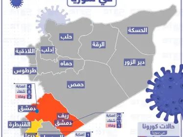 بالخريطة || حالات الإصابة المسجلة بفايروس كورونا في سوريا - وكالة ستيب نيوز