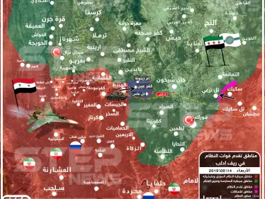 قوات النظام تتقدم جنوبي إدلب بتمهيد من الطيران.. وتفصلها عن خان شيخون 4 كيلومترات!! - وكالة ستيب نيوز