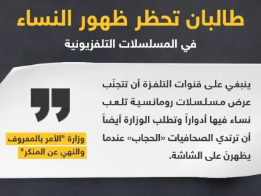 قواعد جديدة تفرضها طالبان بمنع ظهور النساء في المسلسلات التلفزيونية التي تُعرض في أفغانستان - وكالة ستيب نيوز