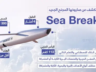 ماذا تعرف عن الصاروخ الإسرائيلي المجنح الجديد Sea Breaker؟ - وكالة ستيب نيوز