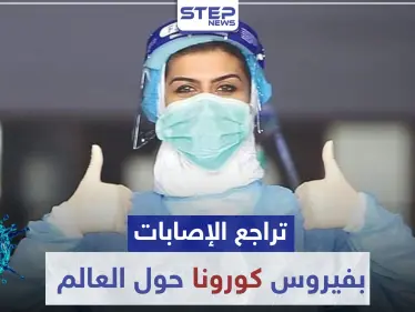 تراجع عدد الإصابات بفيروس كورونا حول العالم.. ودول تخفف القيود الاحترازية - وكالة ستيب نيوز