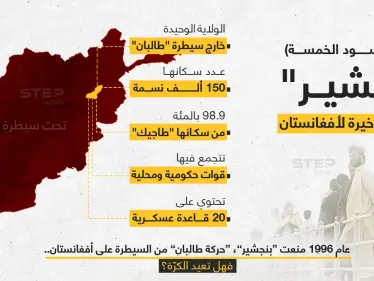 ولاية الأسود الخمسة "بنجشير"، إما أن تكون الحصن الأخير لأفغانستان، أو أن تكون.. الصورة الأخيرة - وكالة ستيب نيوز