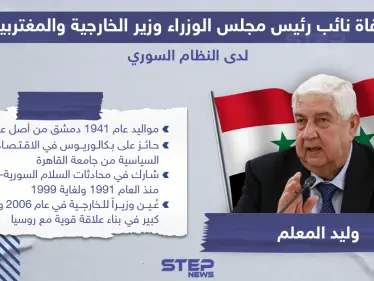 وفاة "وليد المعلم" نائب رئيس مجلس الوزراء ووزير الخارجية و المغتربين لدى النظام السوري - وكالة ستيب نيوز