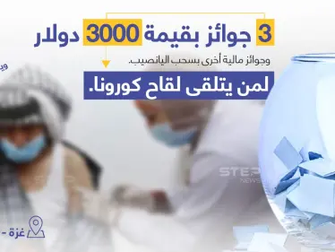 وزارة الصحة الفلسطينية في قطاع غزة، ترصد جوائز مالية لكل من تجاوز عمره 55 عاماً ويتلقى اللقاح المضاد لفيروس كورونا.. تبدأ من 200 دولار وحتى 3000 دولار. - وكالة ستيب نيوز