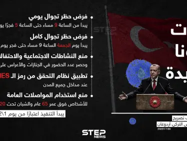 الرئيس التركي أردوغان يعلن عن قرارات جديدة لمواجهة انتشار فايروس كورونا - وكالة ستيب نيوز