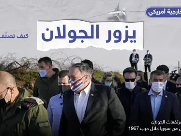 وزير الخارجية الأمريكي بومبيو يزو الجولان - وكالة ستيب نيوز