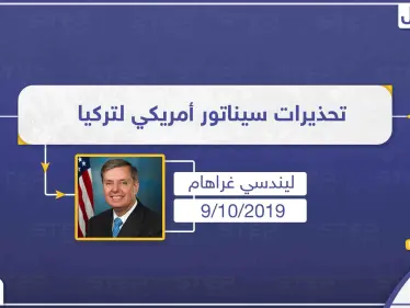 سيناتور أمريكي: "تركيا ليس لديها الضوء الأخضر للدخول إلى شمال سوريا!!" - وكالة ستيب نيوز