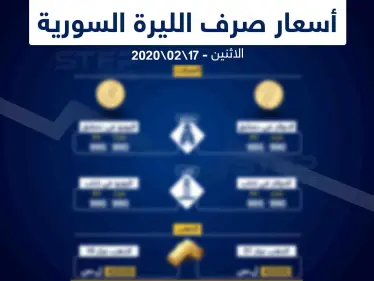 أسعار الذهب والعملات في سوريا اليوم 17-2-2020 - وكالة ستيب نيوز