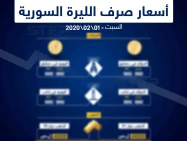 أسعار الذهب والعملات في سوريا اليوم 1-2-2020 - وكالة ستيب نيوز