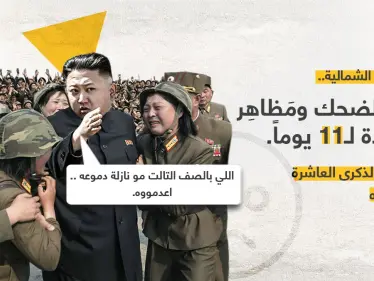 زعيم كوريا الشمالية (كيم جونغ- أون) ، يأمر المواطنين بالالتزام في حداد شامل طوال 11 يوماً، بمناسبة الذكرى العاشرة لوفاة والده - وكالة ستيب نيوز