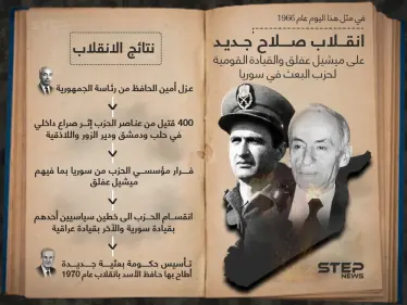 هل تتذكر انقلابات حققت نتائج إيجابية وصححت مسار دولة ما؟ - وكالة ستيب نيوز