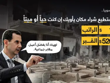 الغلاء أصاب جميع مفاصل الحياة في سوريا، حتى الأموات لم يسلموا - وكالة ستيب نيوز