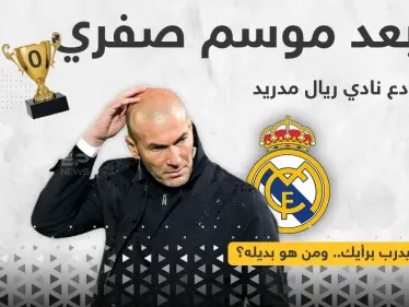 المدرب زين الدين زيدان يغادر نادي ريال مدريد الاسباني بعد فشله بتحقيق أي لقب معه هذا الموسم.. ولم يحدد المدرب الفرنسي وجهته. ولا النادي حدد بديله حتى الآن - وكالة ستيب نيوز