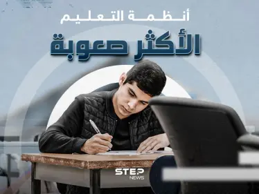 سنغافورة تتصدر القائمة.. تعرف على أنظمة التعليم الأكثر صعوبة - وكالة ستيب نيوز