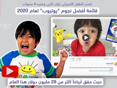 تصدّر الطفل الأمريكي "رايان كاجي" قائمة أفضل نجوم اليوتيوب لعام 2020 - وكالة ستيب نيوز