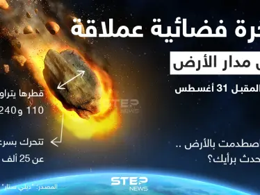 صخرة فضائية ستدخل مدار الأرض بعد أيام... هل ستشكل خطراً على كوكبنا؟ - وكالة ستيب نيوز