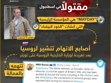 اغتيال مدير منظمة "ماي داي " المؤسسة الرئيسية التي أنشأت الخوذ البيضاء في اسطنبول - وكالة ستيب نيوز