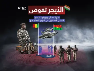 النيجر تعطي الضوء الأخضر لجيشي بوركينا فاسو ومالي للتدخل في أراضيها في حال تعرضت لعدوان - وكالة ستيب نيوز