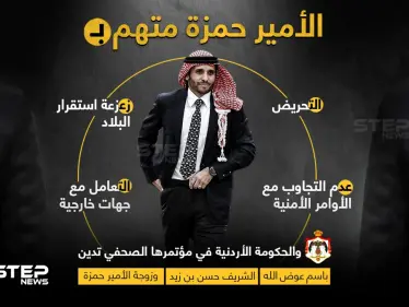 التُهم الموجّهة للأمير حمزة بن الحسين وأخرين عقب الأحداث الأخيرة في الأردن - وكالة ستيب نيوز