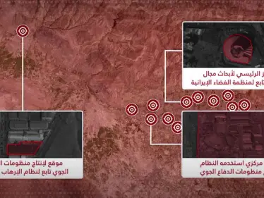 إسرائيل تعلن تدمير مركز الأبحاث الفضائية الإيراني في طهران - وكالة ستيب نيوز