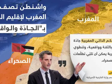 واشنطن تعلن دعم خطة المغرب لأزمة الصحراء وتصفها بالجديرة بالثقة - وكالة ستيب نيوز