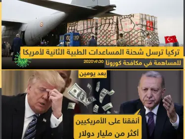 تركيا ترسل شحنة مساعدات طبية ثانية لأمريكا - وكالة ستيب نيوز