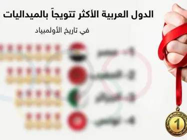 الدول العربية الأكثر تتويجاً بالميداليات الذهبية - وكالة ستيب نيوز