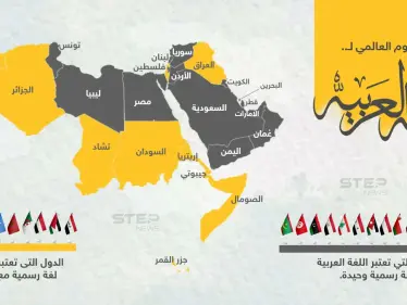 في اليوم العالمي للغة العربية، تعرّف على الدول التي تعتمدها لغة رسمية أو  لغة ثانية. - وكالة ستيب نيوز