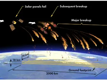 شاهد|| بحسب مركز الفلك الدولي هكذا سيكون شكل الصاروخ الصيني عند السقوط - وكالة ستيب نيوز