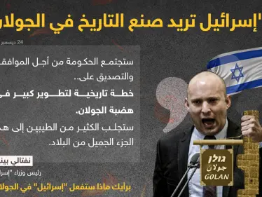 رئيس الوزراء الإسرائيلي (نفتالي بينيت) ينشر تغريدة جديدة له على صفحته الرسمية على 