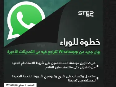 بيان جديد من واتساب تتراجع فيه عن التحديثات الأخيرة - وكالة ستيب نيوز
