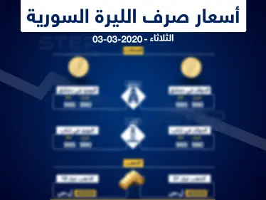 أسعار الذهب والعملات في سوريا اليوم 3-3-2020 - وكالة ستيب نيوز