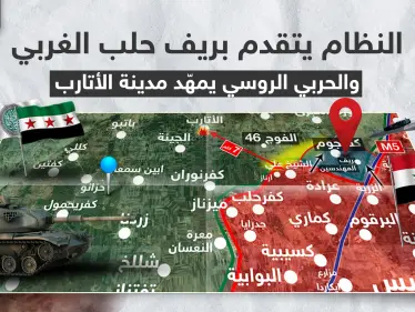 النظام يتقدم بريف حلب الغربي.. والحربي الروسي يمهّد على مدينة الأتارب (خريطة) - وكالة ستيب نيوز