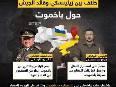 قائد الجيش الأوكراني وأمريكا يحثون زيلينسكي على الانسحاب من جبهة باخموت .. هل بات سقوط المدينة قريباً ؟ - وكالة ستيب نيوز