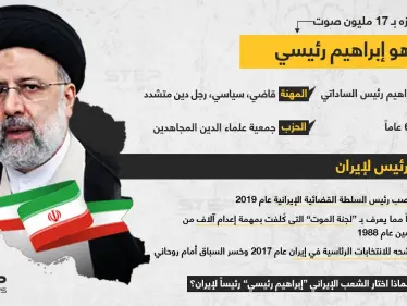 تعرف على الرئيس الجديد لإيران ابراهيم رئيسي - وكالة ستيب نيوز