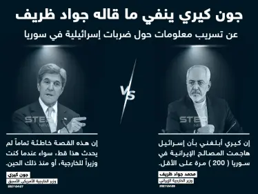 جون كيري يرد على مزاعم ظريف بإفشاء عمليات إسرائيل السرية في سوريا - وكالة ستيب نيوز