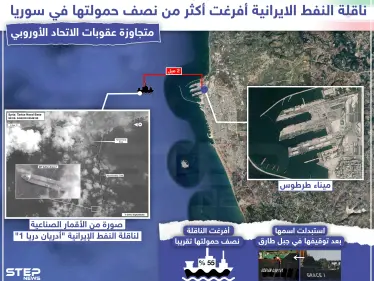 أين أفرغت ناقلة النفط الإيرانية حمولتها؟! - وكالة ستيب نيوز