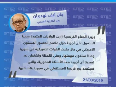 وزير الخارجية الفرنسي ينتقد التأخر الأمريكي في تقديم الاجابات للحلفاء حول مستقبل التواجد الأمريكي في سوريا - وكالة ستيب نيوز