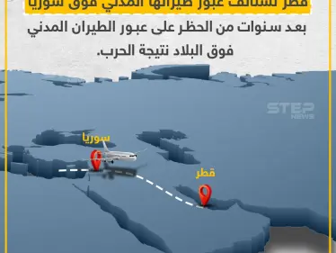 قطر تستأنف عبور طيرانها المدني فوق سوريا بعد سنوات من الحظر الجوي على عبور الطيران المدني فوق البلاد نتيجة الحرب - وكالة ستيب نيوز