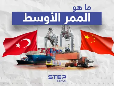 الممر الأوسط بديل الممر الشمالي الرابط بين الصين وأوروبا.. تعرف عليه - وكالة ستيب نيوز