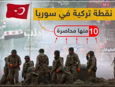 شاهد بالخريطة || 28 نقطة عسكرية تركية شمال سوريا.. 10 منها محاصرة من النظام السوري. - وكالة ستيب نيوز
