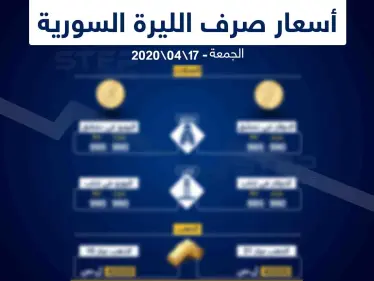 أسعار الذهب والعملات في سوريا اليوم 17-4-2020 - وكالة ستيب نيوز