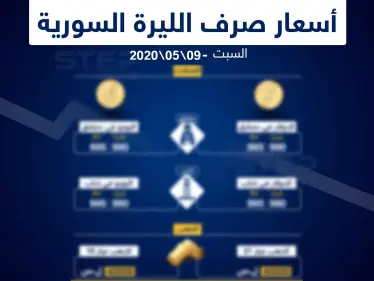 أسعار الذهب والعملات في سوريا اليوم 9-5-2020 - وكالة ستيب نيوز