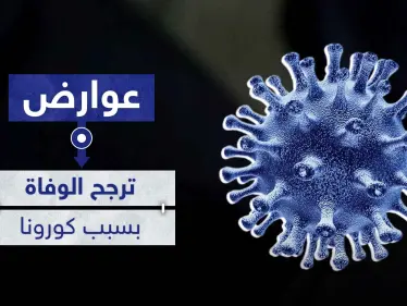 خمس عوارض إذا كانت بك فأنت معرض بشكل أكبر للوفاة بسبب كورونا - وكالة ستيب نيوز