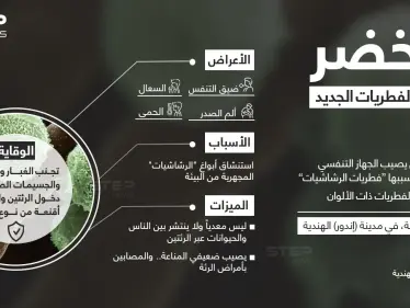 ماذا تعرف عن الفطر الأخضر.. الخطر الجديد - وكالة ستيب نيوز