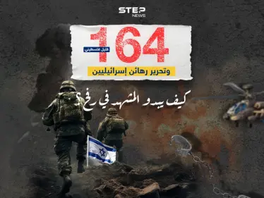 عملية تحرير رهائن وقصف إسرائيلي مكثف على رفح .. كيف يبدو المشهد؟ - وكالة ستيب نيوز