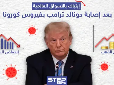 ارتباك بالأسواق العالمية بعد إصابة دونالد ترامب بفيروس كورونا - وكالة ستيب نيوز