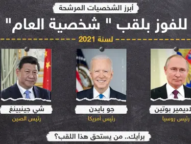 أبرز الشخصيات المرشحة للفوز بلقب "شخصية العام" لسنة 2021 .. برأيك من يستحق هذا اللقب؟ - وكالة ستيب نيوز