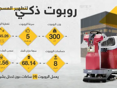 روبوت التطهير الذكي... لتنظيف المسجد الحرام.. تعرّف على مواصفاته - وكالة ستيب نيوز