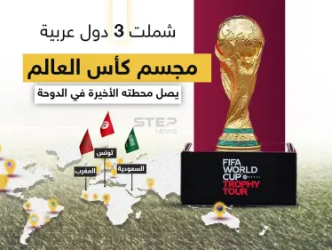 مجسم كأس العالم يحط الرحال في قطر بعد جولته العالمية ضمت نحو 54 دولة ومنطقة - وكالة ستيب نيوز